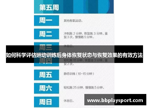 如何科学评估运动训练后身体恢复状态与恢复效果的有效方法